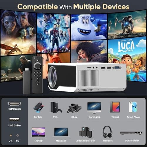 ZDK Native 1080P 18000 Lumen 4K Supported Projector with wifi and bluetooth, Bedroom Outdoor Indoor Projector Compatible with Smartphone, HDMI, USB, AV, Fire Stick, PS5 for Home, Bedroom, Outdoor Use 5