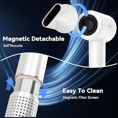 High Speed Hair Blow Dryer｜Professional Salon Grade Air Speed, Negative Ion Hair Care｜Quiet Design｜Suitable for Thick Hair/Styling with Nozzle & Diffuser, Long Motor Lifespan 6