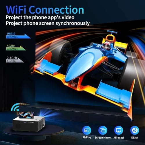 1900 ANSI Outdoor Projector 4K with WIFI and Bluetooth,Auto Focus,DoIby Audio,ARC,PPT,Outdoor Movie Home Projector 4k HDR10+30W Speaker,50%Zoom,500''Display,Compatible w/ TV Stick,iOS,Android,PC 6