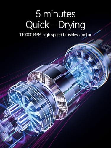 Tideway Hair Dryer, Blow Dryer with Diffuser, Ionic Professional High-Speed 1500W Low-Noise, 110,000 RPM Brushless Motor, Fast Drying, Travel Compact for Women & Men (White) 5