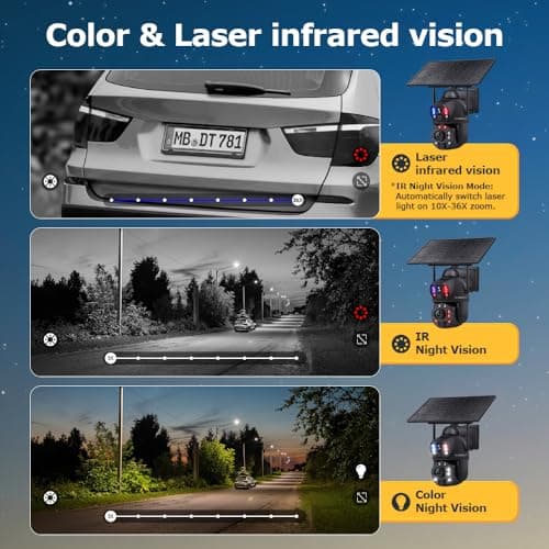 INQMEGA 4G LTE Solar Security Camera, 50X Optical Zoom, 6MP Dual-Screen Wireless Camera with Color Night Vision, PIR Motion Sensor, 2 Way Talk, Include 4G Card 8