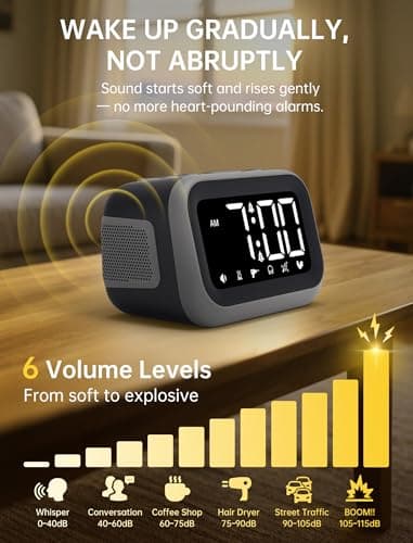 Acedeck Super Loud Alarm Clock: 115dB Dual Alarms and 6 Alarm Sounds for Heavy Sleepers - Adult Shift Workers in Bedroom or Daily Wake-Up Use - Gray 7