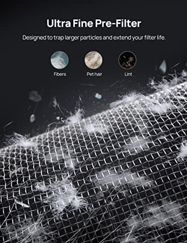 DREO Air Purifiers Filter Replacement for Macro Max S, with 3-in-1 Filter, High-Efficiency Activated Carbon, Removes 99.985% of Pets Hair Particles Dust Smoke Pollen 7