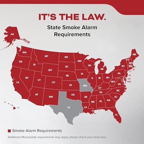 Kidde Hardwired Smoke Detector, AA Battery Backup, Interconnectable, LED Warning Light Indicators, 2 Pack 13