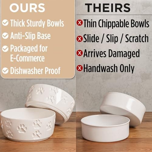 Ceramic Dog Bowl Set of 2 with Anti-Skid Base - 5" Wide x 2" Tall Ceramic Dog Bowls for Small Dogs - 2 Cup Capacity Food and Water Bowls for Dogs - Rubber Bottom Pet Bowl Set of 2 for Small Pets 6