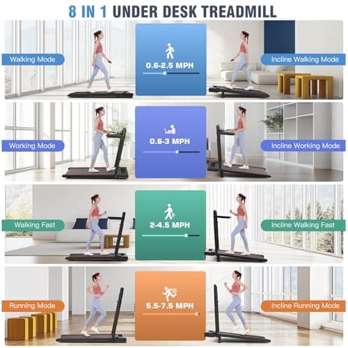 ANCHEER Walking Pad Treadmill with 15% Incline&Adjustable Height, 8 in 1 Under Desk Treadmills with Desk Workstation, Foldable Treadmill for Home 450lb,3 Type Control (White) 6