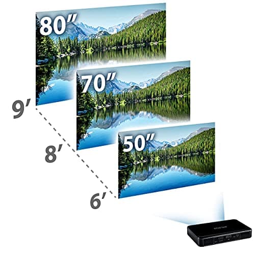 Miroir M220 HD Pro Portable 720p Projector – Auto Focus & Keystone, USB-C Video & Charging, HDMI Input, Built-in Battery, 100" Display, Compact & Travel-Friendly 7
