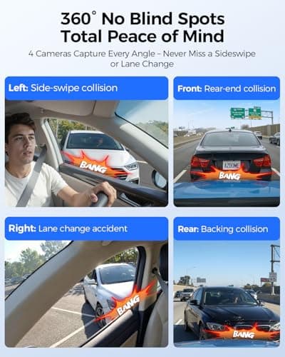 AZDOME 360° 4 Channel Dash Cam Front and Rear Inside, Built-in 128GB eMMC, 2K+1080P*3 Dashcam, Left Right, Voice Control, 5G WiFi Dash Camera for Cars with 4 Adjustable Lenses, IR Night Vision, M660 6