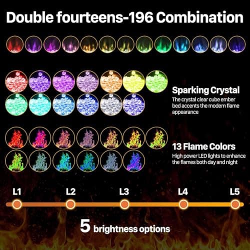 Sweetcrispy Electric Fireplace, 1500W/750W Wall Mount or Recessed Fireplace Insert and Freestanding, Electric Fireplace Heater with Remote Control,13 Adjustable Flame Color, 12H Timer, Touch Screen 5