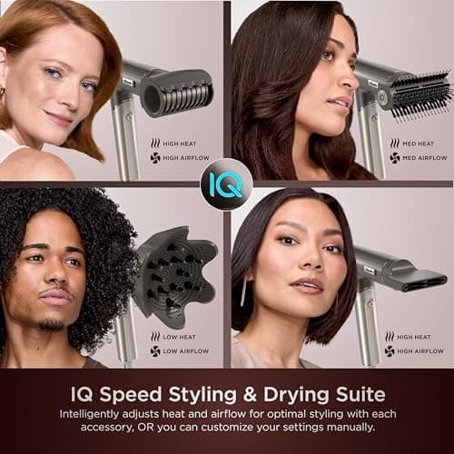 Shark SpeedStyle Pro Flex Professional Performance High-Velocity Hair Dryer System with Scalp Shield & IQ Speed Styling and Drying Suite, Lightweight, Ionic, No Heat Damage, Mocha Silver, HD542 6
