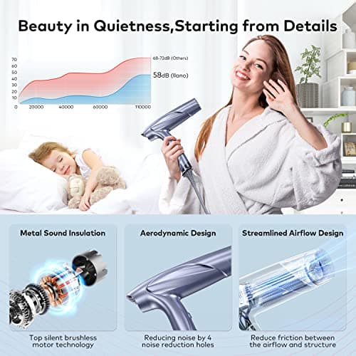 Brushless Motor Ionic Hair Dryer, Light-Weight Travel Folding Blow Dryer, Llano Professional Salon Fast Drying Hairdryer with Hair Care Ions, 100time/S Heat Sensor Hair Anti-Scald, Hot&Cold Cycles 5