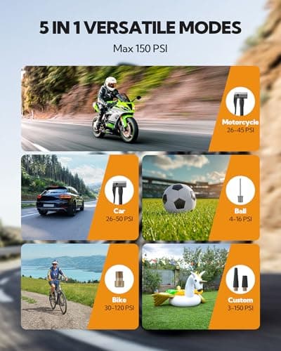 EBOSSOM Tire Inflator Portable Air Compressor, 150 PSI Portable Air Pump for Cars-Mini Cordless Bike Pump with Pressure Gauge,Electric Tire Inflator with LED Light for Car Motorcycle Bikes Balls 6