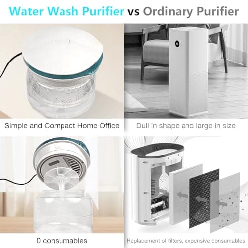 Water Air Purifiers for Home, Air Washer Aroma Diffuser, Air Filter Washer Humidifier, Essential Oils Aroma Fresher With LED Night light for Office, Bedroom，Small Air Cleaner For Smoke and Pets 6