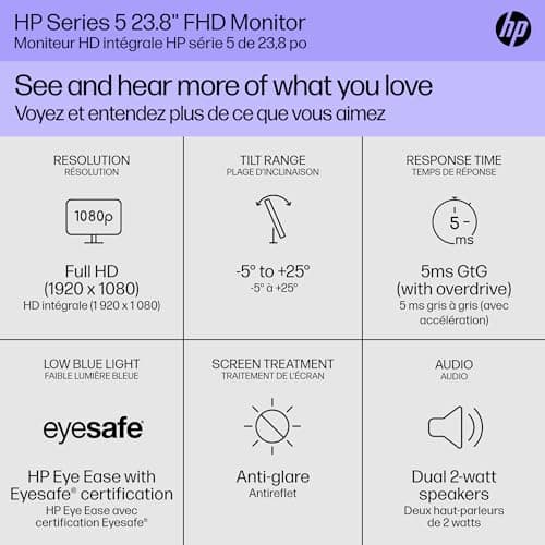 HP Series 5 24 inch FHD Monitor, Full HD Display (1920 x 1080), IPS Panel, 99% sRGB, 1500:1 Contrast Ratio, 300 nits, Eye Ease with Eyesafe Certification, 524sa (2024) 5