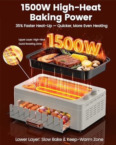 XHJ 4-in-1 Electric Indoor Grill Smokeless for Home,Countertop Electric Grill with Removable Sizzling Grill Pan & Grate + Auto Rotating Kabob Skewers + Electric Hot Dog Roller Dual Zone Cook with Lid 6