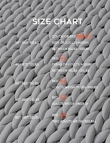 YnM Weighted Blanket, Handmade Chunky Yarn Knitted Design, Soft and Cozy, Temperature Regulating and Breathable, Machine Washable Throw for Sleep or Home Decor (Silver Grey, 50x60 Inch, 10lbs) 6