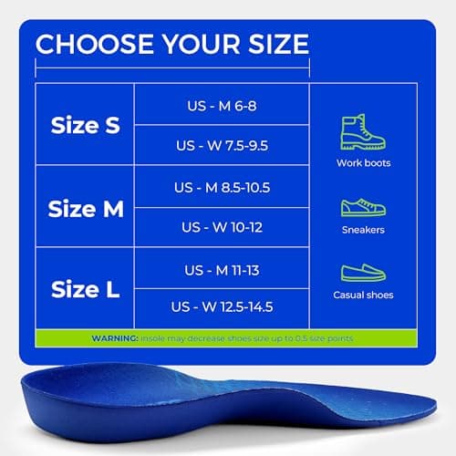 VISMOS Low Arch Support Inserts for Men & Women – Orthotic Comfort Insoles for Flat Feet, Walking, Work & Standing All Day – Reduces Foot Fatigue – Steppers Insoles 9