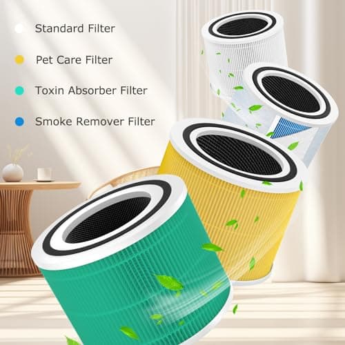 Core 300 Replacement Filter, Compatible with LEVOIT Core 300/300S Air Purifier，3-in-1 H13 Grade True HEPA Replacement Filter, Compare to Part No. Core 300-RF, White,2 pack 6