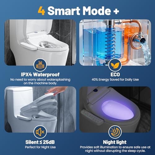 Lxlu Bidet Toilet Seat, Electric Smart Heated Toilet Seat with Instant Warm Water & Dryer, Multiple Cleaning Modes, Self-Cleaning Nozzle, Side Control, Night Light, Soft-Close Lid 6