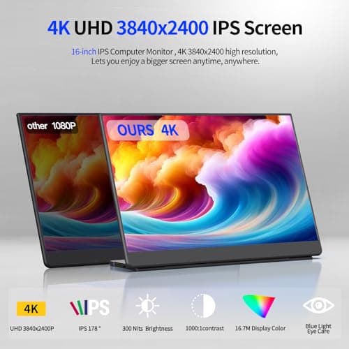 Wanlusiri 4K 16-Inch Portable Monitor for Laptop - 3840x2400 16:10 IPS Second External Travel Display With Folding Stand - Ultra-Slim Gaming Screen for MacBook Mini PC 2