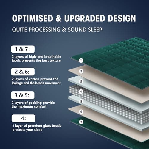 yescool Weighted Blanket for Adults (20 lbs, 60” x 80”, Dark Green) Cooling Heavy Blanket for Sleeping Perfect for 190-210 lbs, Queen Size Breathable Blanket with Premium Glass Bead, Machine Washable 6