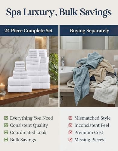 LANE LINEN 100% Cotton Bathroom Towel Set of 24 - Durable, Soft & Absorbent - 4 Bath, 4 Fingertip, 6 Hand, 8 Washcloths, 2 Bath Sheets, Hotel & Spa-Quality Design - White Towels 5