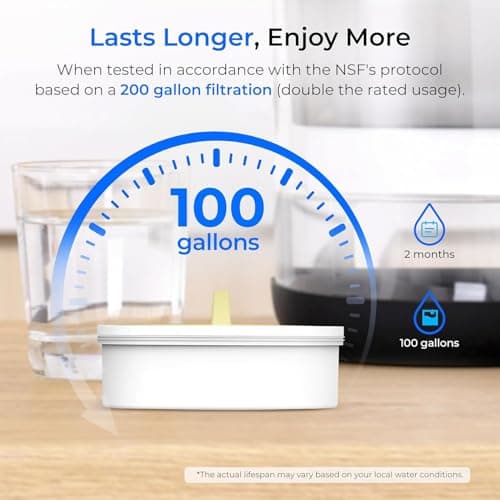 Waterdrop Glass Water Filter Pitcher with 1 Filter, Eco-Friendly, with NSF 53&42&372 Certified Filter, 7-Cup, Reduces PFOA/PFOS, Chlorine, Cadmium, Copper, Mercury, BPA Free, Easy to Clean, Black 8