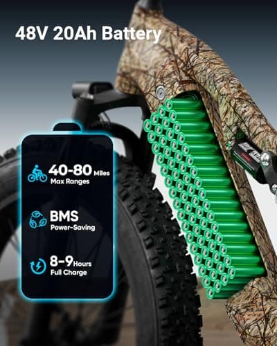 PUCKIPUPPY Electric Bike for Adults 1350W Peak, 28 MPH, 48V 20AH Battery Ebike, 26"x4" Fat Tire Full Suspension Electric Mountain Bike, 80 Miles Range, 8 Speed, Torque Sensor (Labrador Pro) 9