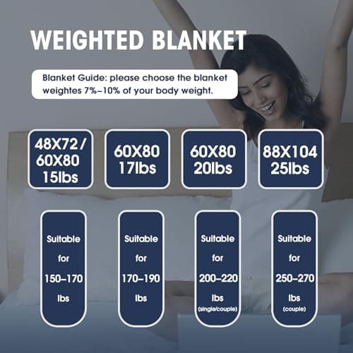 yescool 20lbs Pink Grey Weighted Blanket for Adults 60"x80", Cooling, Heavy, Breathable with Glass Beads, Queen Size, Machine Washable 7