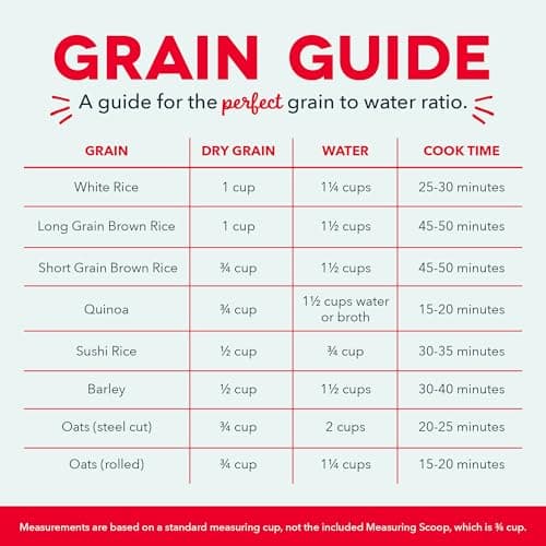 Dash Mini Rice Cooker Steamer with Removable Nonstick Pot, Keep Warm Function & Recipe Guide, 2 cups, for Soups, Stews, Grains & Oatmeal - Lavender 5