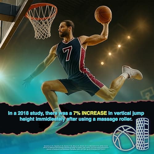 321 Strong Foam Roller - Medium Density Deep Tissue Massager for Muscle Massage and Myofascial Trigger Point Release, with 4K eBook - Aqua 5