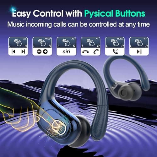 Wireless Earbuds 75hrs Bluetooth 5.4 Headphone Sport, 2026 Bluetooth Earbuds Stereo Deep Bass Over Ear Bud with Earhooks, ENC Noise Cancelling Mic, IPX7 Waterproof Earphone for Gym/Workout, Royal Blue 7