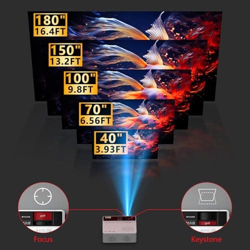 TMY Netflix-Officially-Licensed Mini Movie Projector with Wifi and Bluetooth, 1080P Full HD Portable Projector, Compatible with TV Stick/Smartphone/HDM/USB, indoor & outdoor use 6