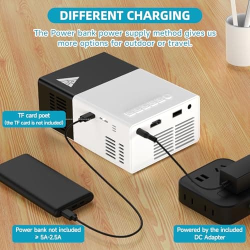 Mini Projector, iTJQ Portable Projector 1080P Supported for Indoor Outdoor Movies, Phone Projector Compatible with iOS/ Android, Laptop, TV Stick/ PS5, USB/HDMI/Type-C 5