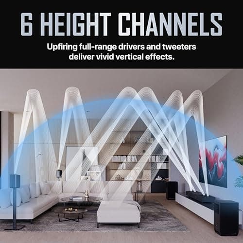 Nakamichi Shockwafe Wireless 11.2.6 Ch Soundbar System w Dolby Atmos/DTS:X, Upgraded Dual 10” Subs, Bipolar Surrounds, 6 Discrete Height Channels, 2300 Watts Max Output 8