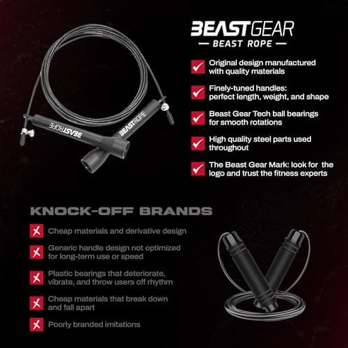 Beast Gear Jump Rope, Jump Ropes for Fitness, Premium Aluminium Skipping Rope for Men Women - Boxing, MMA, HIIT, Strength Training & Double Unders(Std) 7