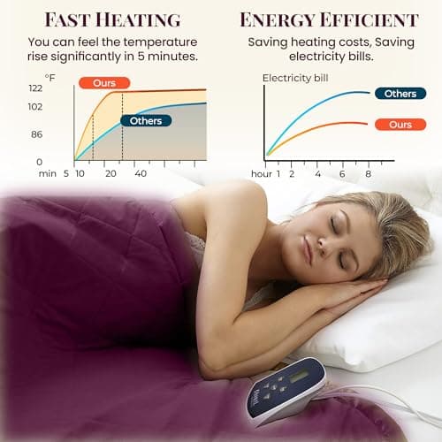 Shavel Home Products Micro Flannel Blanket Full Size Heated Blanket with 10 Settings, Programable Heating Blanket, Luxuriously Soft Heated Throw Blanket, Rapid Heating Thermal Blanket - Wine 3