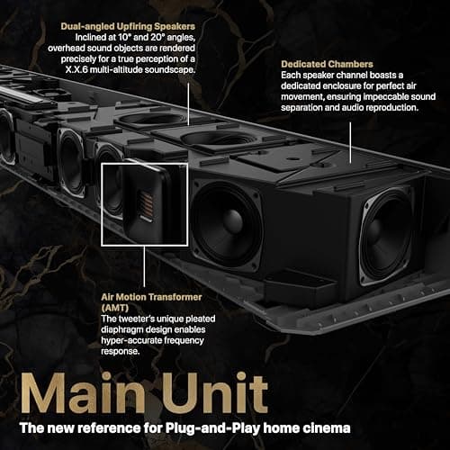 Nakamichi Dragon 11.4.6-Ch Surround System w Dolby Atmos/DTS:X Pro (Pro Cinema Engine), HiFi AMTs, Dual-Opposing 8" Subs, Bipolar Surr, 6 Discrete Height Ch, 3000 Watts Max Output. AVR-Grade Soundbar 5