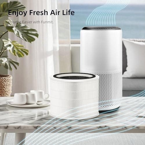Core 200S Replacement Filter for LEVOIT Core 200S Smart WiFi Air Purifier, Funmit 3-in-1 H13 True HEPA Filter Replacement and High-Efficiency Activated Carbon, Part # Core 200S-RF, 2 Pack 6