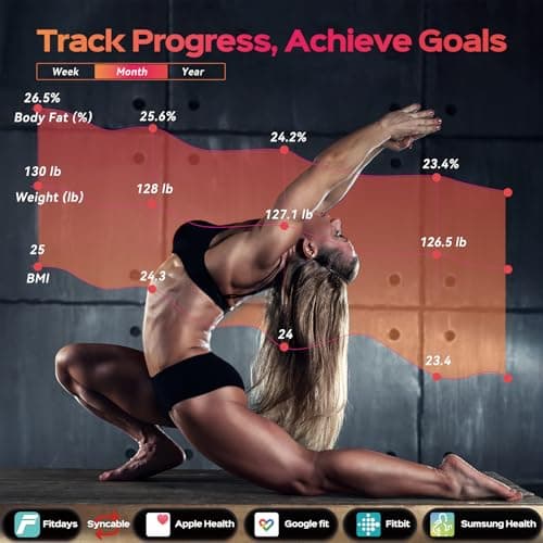 Scale for Body Weight and Fat, Lepulse 3.35" Color TFT Display Scale with Bmi Body Fat Muscle Mass, Smart Body Fat Scale with 22 Body Composition Metrics BMI Heart Rate, Bathroom Digital Scale 400lbs 6