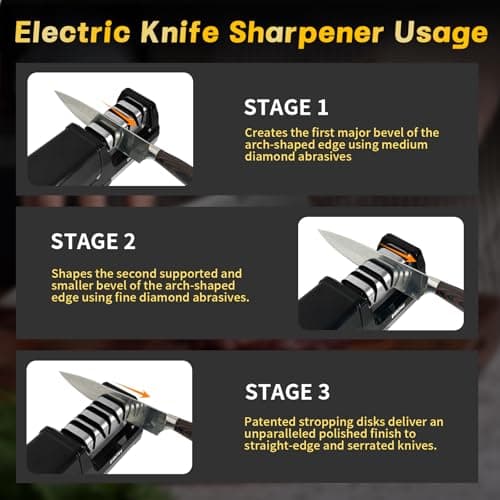Electric Knife Sharpener for Kitchen – Professional 3-Stage 100% Diamond System with 20° Precision Angle, Fast Sharpening to Restore & Polish Chef Knives(Black) 5