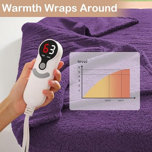 Eydna Electric Heated Blanket Full Size 72"×84" with 9 Heating Levels & 1-10Hs Auto Off，Double Sided Plush Sherpa, Energy Efficient, Machine Washable, for Couch & Bed, Dark Purple 6