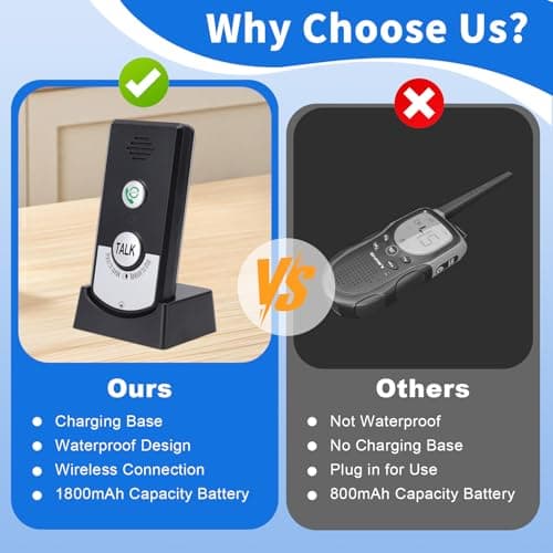 Intercom System for Home, 2 Way Voice Intercom Wireless, Home Intercom System Super Long Range Intercomunicador Intercom Doorbell System Unit for Home Hospital Office 6