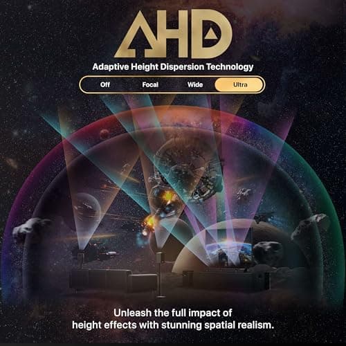 Nakamichi Dragon 11.4.6-Ch Surround System w Dolby Atmos/DTS:X Pro (Pro Cinema Engine), HiFi AMTs, Dual-Opposing 8" Subs, Bipolar Surr, 6 Discrete Height Ch, 3000 Watts Max Output. AVR-Grade Soundbar 9