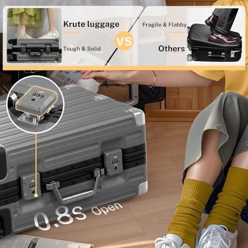 Krute Carry On Luggage 20 inch Suitcas 9