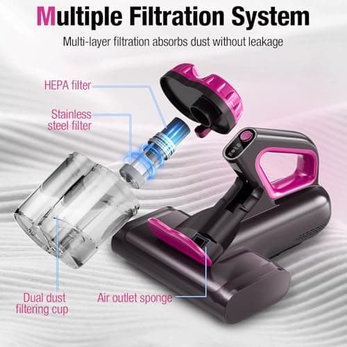 BYHUME Mattress Vacuum Cleaner, 17Kpa 650W Bed Vacuum Cleaner, 273nm UV-C Light & Ultrasonic 145°F Heating, 80000 RPM/Min Brushroll Rotation, Wide Suction Port for Pillows Cribs Sofa, Black Corded 5