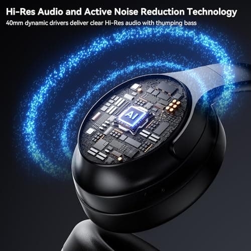 LEVN Hybrid Active Noise Cancelling Headphones, Wireless Headphones Bluetooth 5.4 with Transparent Mode, Hi-Res Audio, Deep Bass, 70H Playtime Over Ear Bluetooth Headset for Work/Travel/Home/Office 6