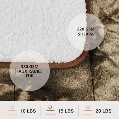 Homemate Heated Weighted Blanket for Adults - 62"x84" 15lbs Electric Throw Fast Heating Heavy Blanket 1/2/4/6/8 Hour Auto Off 10 Heat Levels Over-Heat Protection Luxury Faux Fur Sherpa 7