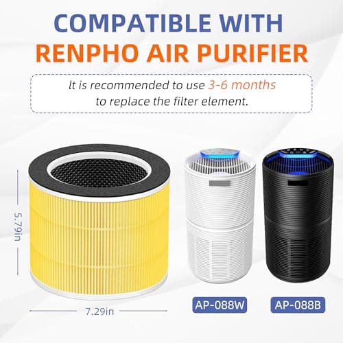 RP-AP088-F1 Filter Replacement for RENPHO Air Purifier RP-AP088W RP-AP088B,5 in 1 H13 True HEPA Actived Carbon Filter,2 Pack 5