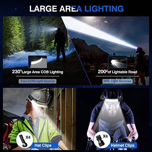 Headlamp Rechargeable,2 Pack 230° Wide Beam Head Lamp,2000 Lumen Super Bright LED Headlamp with Motion Sensor,Waterproof 0.14lb Lightweight Head Lights for Forehead Hiking Running,Camping Essentials 6
